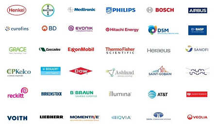 R&I CLients